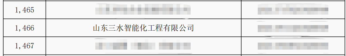 山東三水智能化工程有限公司喜入庫2021年科技型中小企業(yè)名單！(圖2)