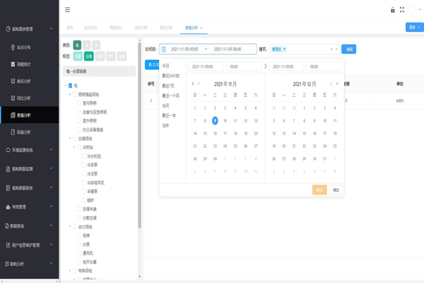 西蔣峪公租房教育配套設(shè)施項目能耗監(jiān)測案例(圖2)
